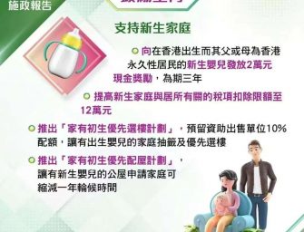 港府打出組合拳，只為催生？