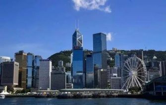 陳文鴻：透視歷史、國際因素下的香港發展策略