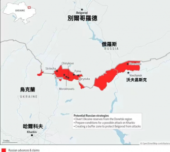 俄羅斯開辟新戰線 烏克蘭力不從心