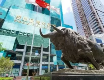 健元：環球股市即將出現「東升西降」的新格局
