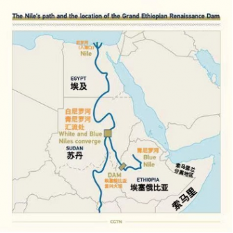 埃及隔空軍援索馬里，非洲三國演義正上演